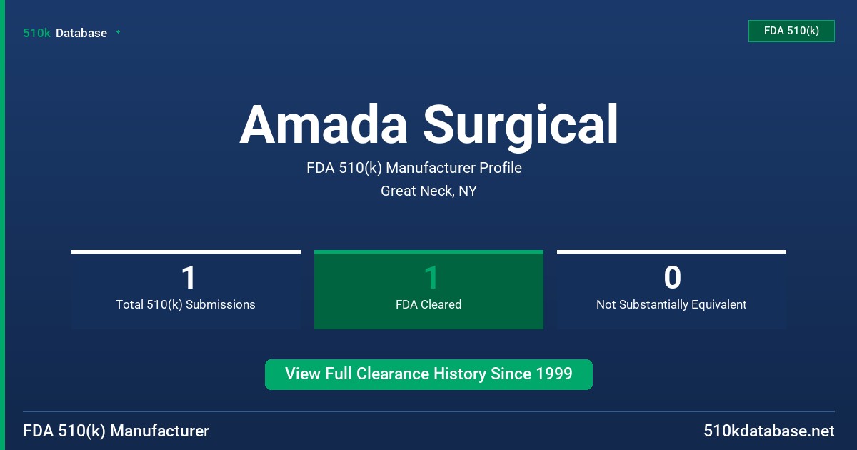 Amada Surgical FDA 510(k) Manufacturer Profile