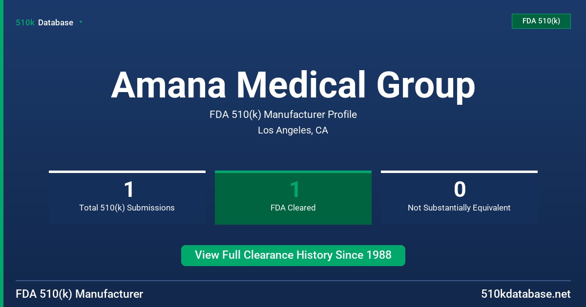 Amana Medical Group FDA 510(k) Manufacturer Profile