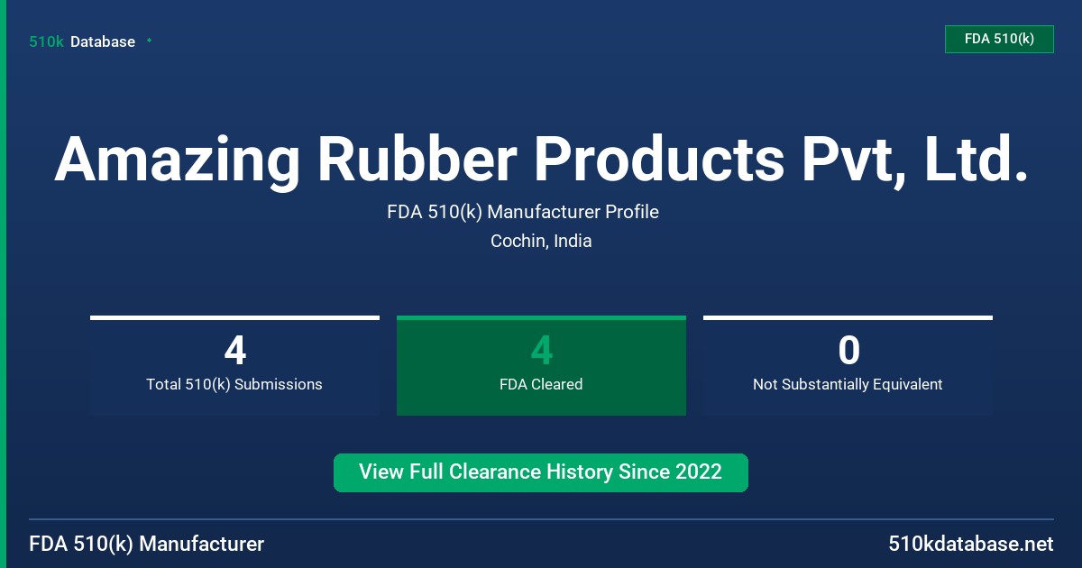 Amazing Rubber Products Pvt, Ltd. FDA 510(k) Manufacturer Profile