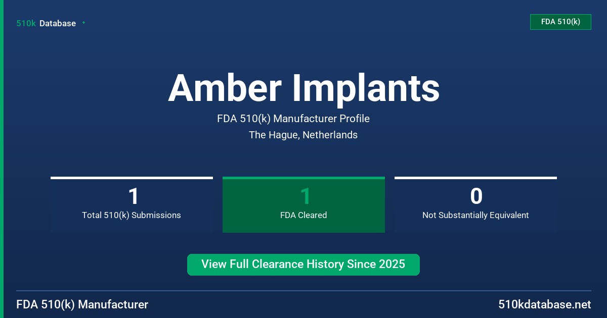 Amber Implants FDA 510(k) Manufacturer Profile