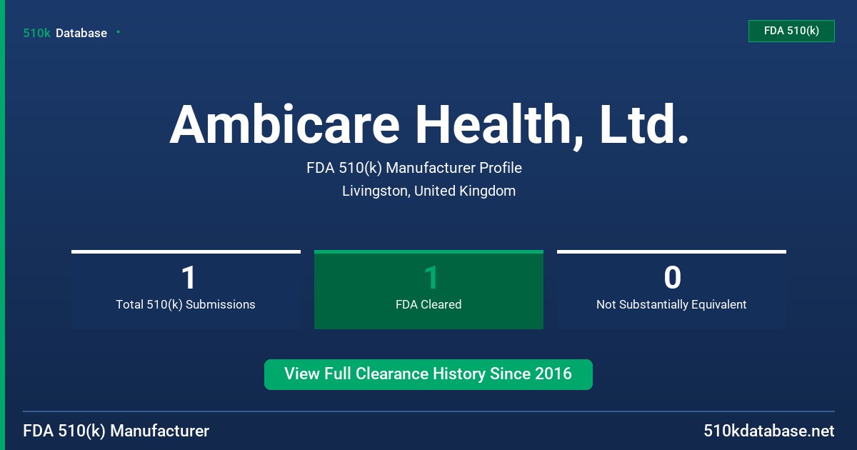 Ambicare Health, Ltd. FDA 510(k) Manufacturer Profile