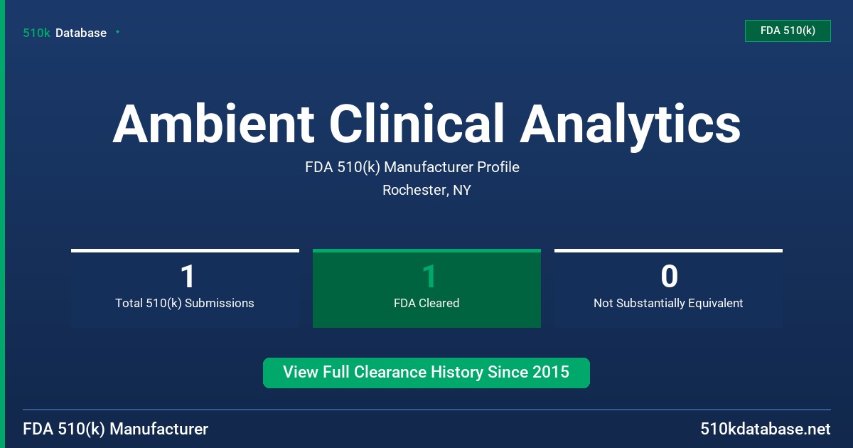 Ambient Clinical Analytics FDA 510(k) Manufacturer Profile