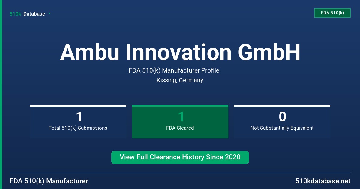 Ambu Innovation GmbH FDA 510(k) Manufacturer Profile