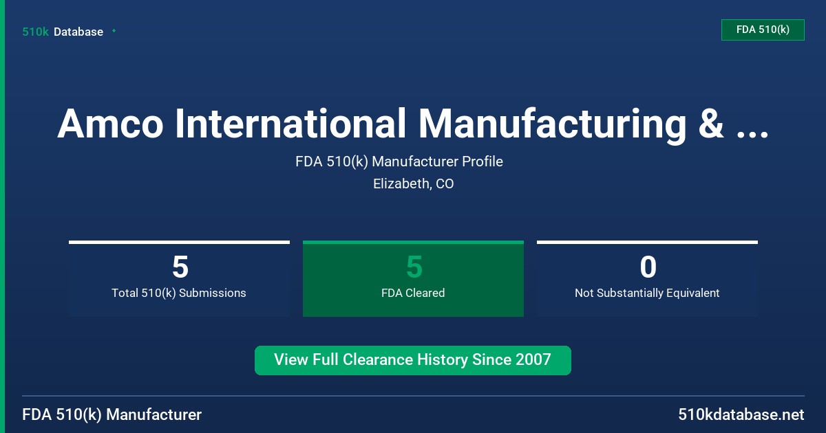 Amco International Manufacturing & Design, Inc. FDA 510(k) Manufacturer Profile