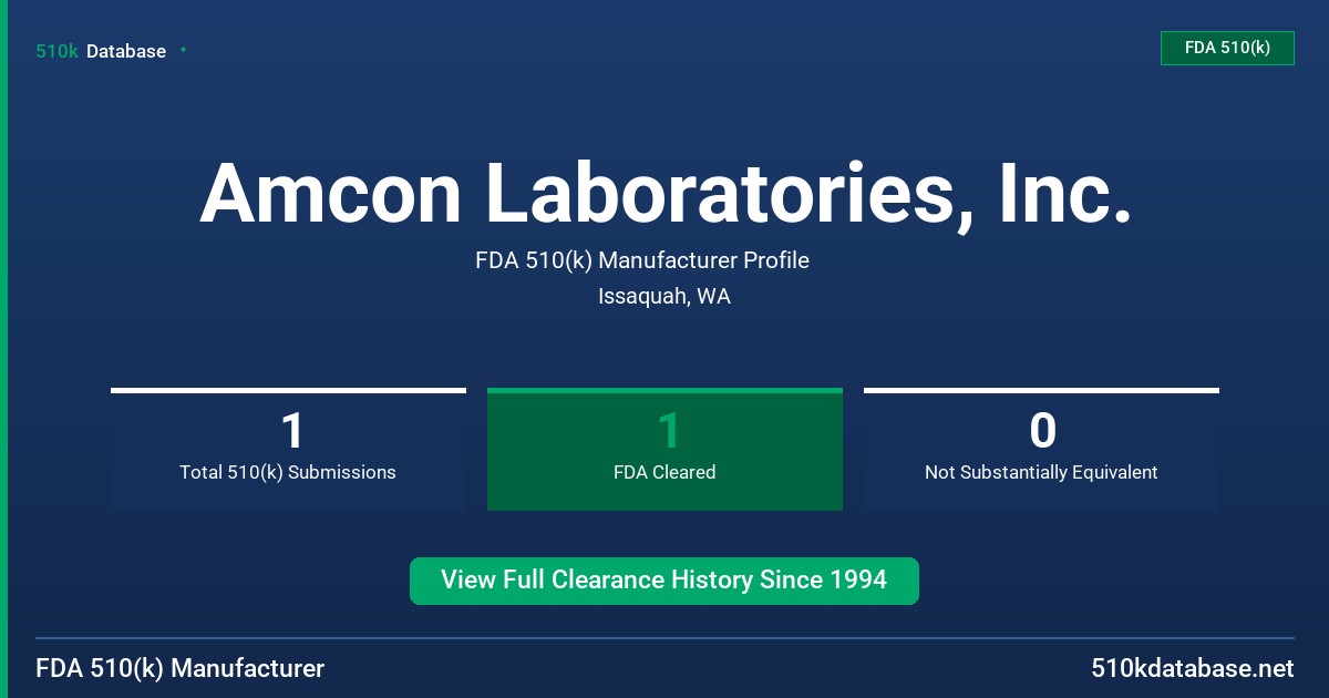 Amcon Laboratories, Inc. FDA 510(k) Manufacturer Profile