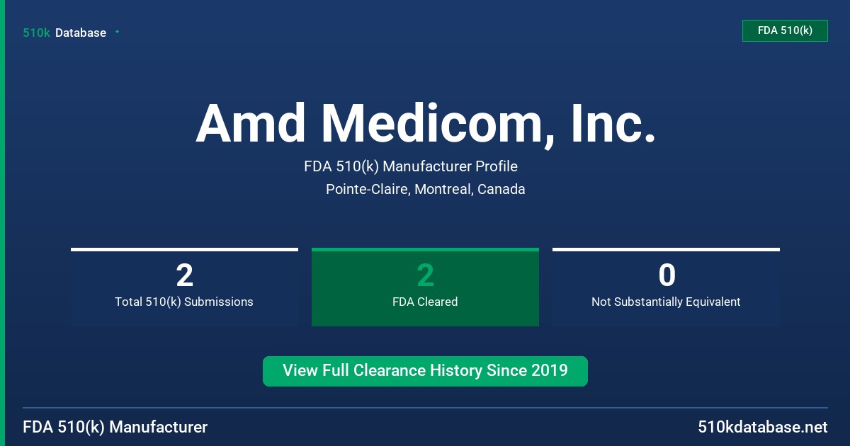 Amd Medicom, Inc. FDA 510(k) Manufacturer Profile