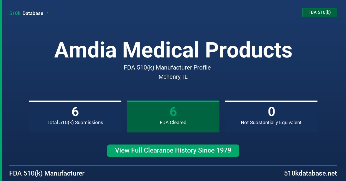 Amdia Medical Products FDA 510(k) Manufacturer Profile
