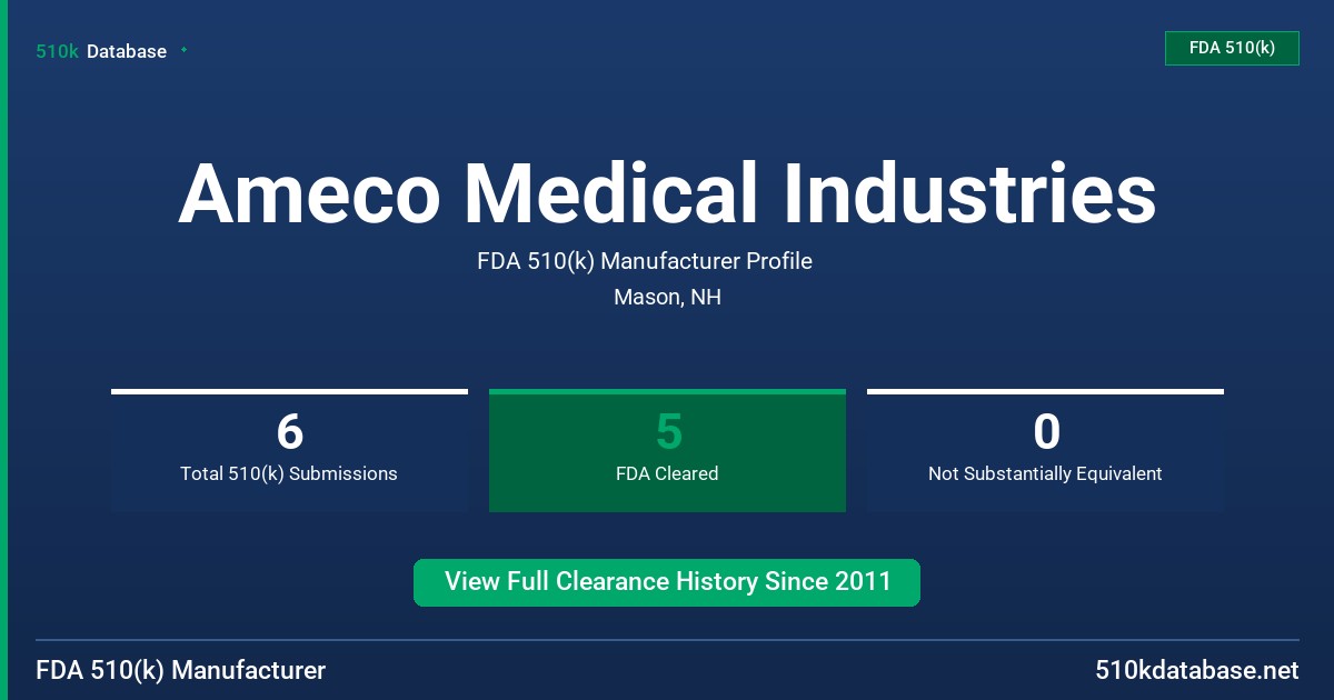 Ameco Medical Industries FDA 510(k) Manufacturer Profile