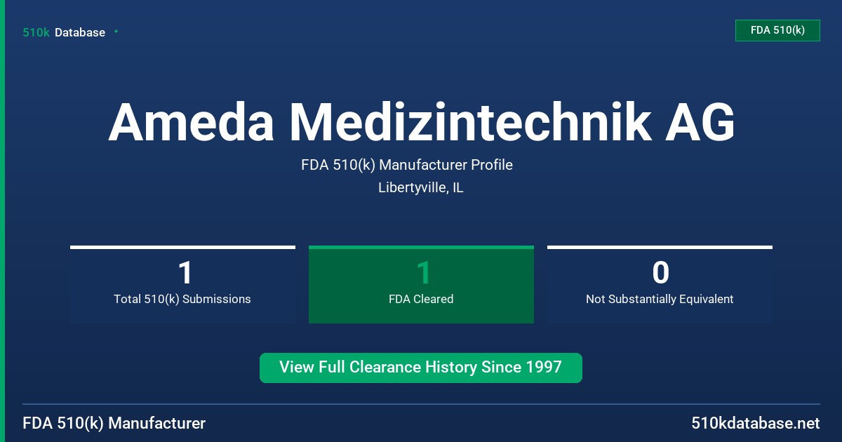 Ameda Medizintechnik AG FDA 510(k) Manufacturer Profile