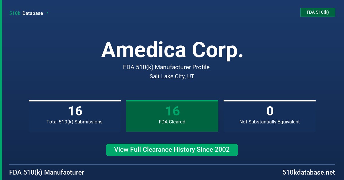 Amedica Corp. FDA 510(k) Manufacturer Profile