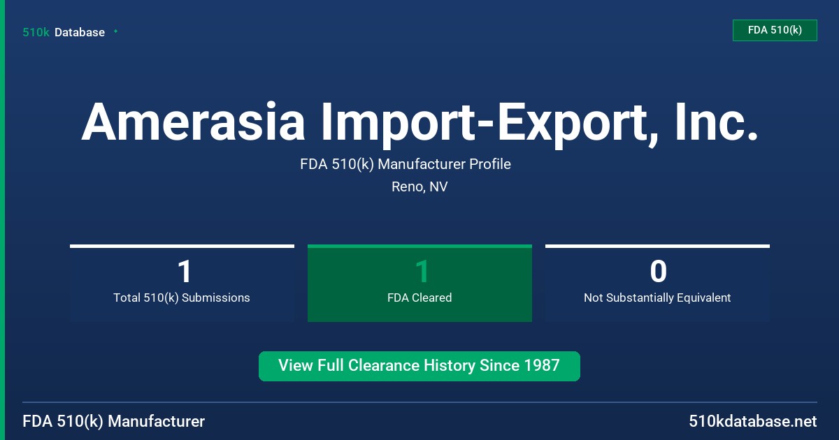 Amerasia Import-Export, Inc. FDA 510(k) Manufacturer Profile