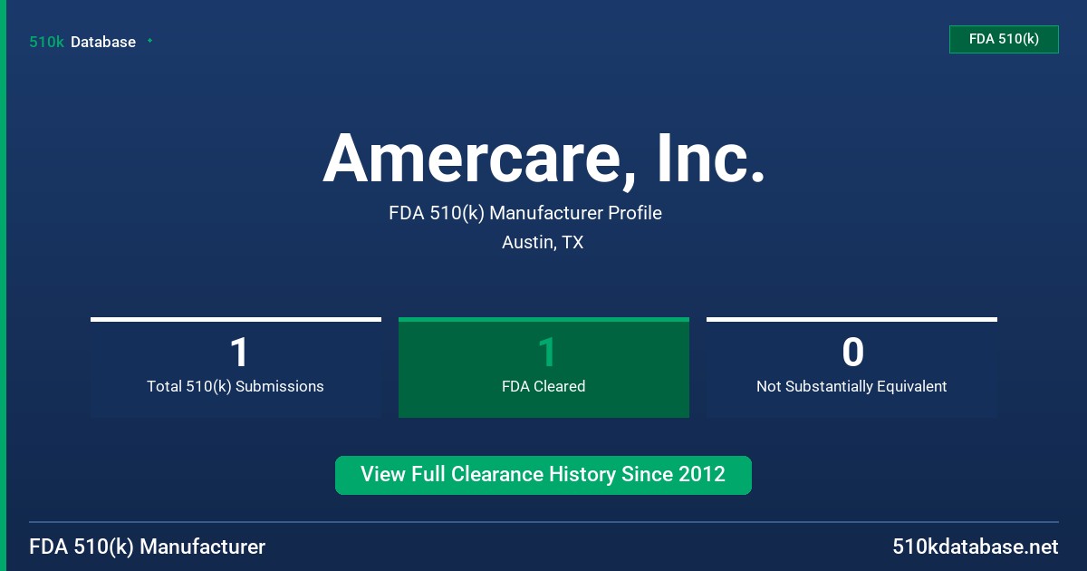 Amercare, Inc. FDA 510(k) Manufacturer Profile