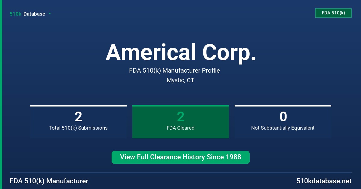Americal Corp. FDA 510(k) Manufacturer Profile
