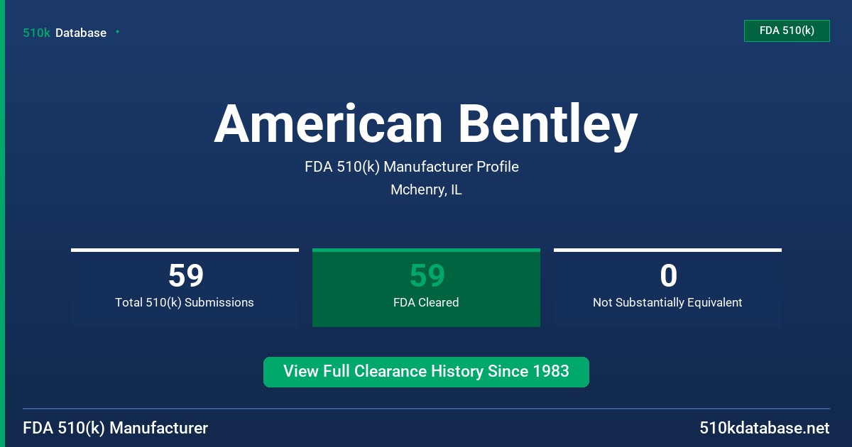 American Bentley FDA 510(k) Manufacturer Profile