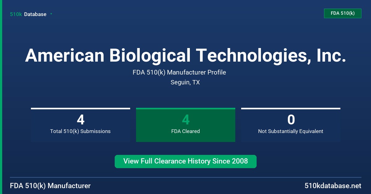 American Biological Technologies, Inc. FDA 510(k) Manufacturer Profile