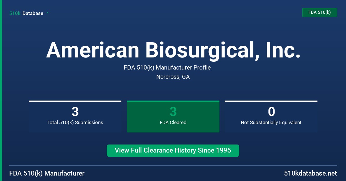 American Biosurgical, Inc. FDA 510(k) Manufacturer Profile