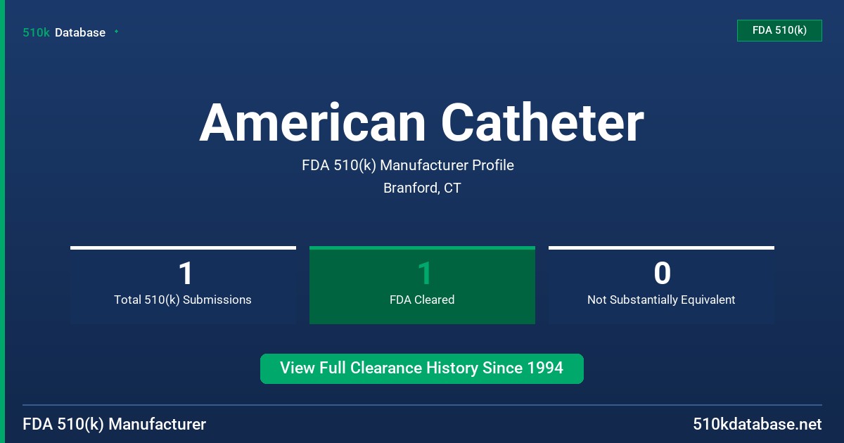American Catheter FDA 510(k) Manufacturer Profile