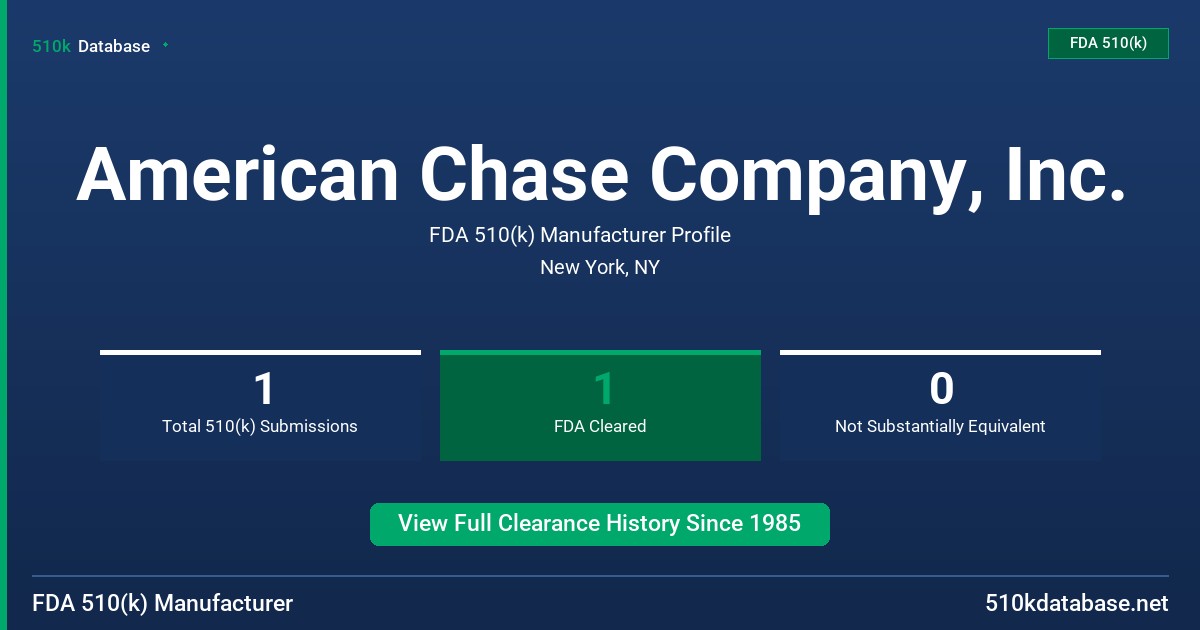 American Chase Company, Inc. FDA 510(k) Manufacturer Profile