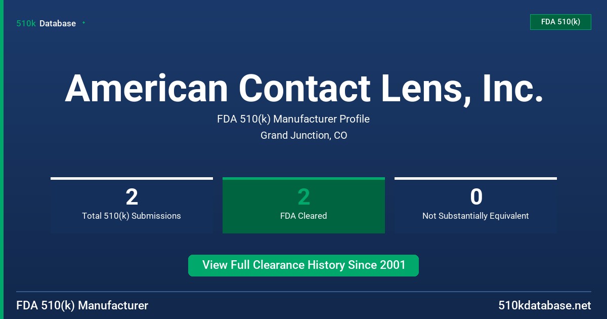 American Contact Lens, Inc. FDA 510(k) Manufacturer Profile