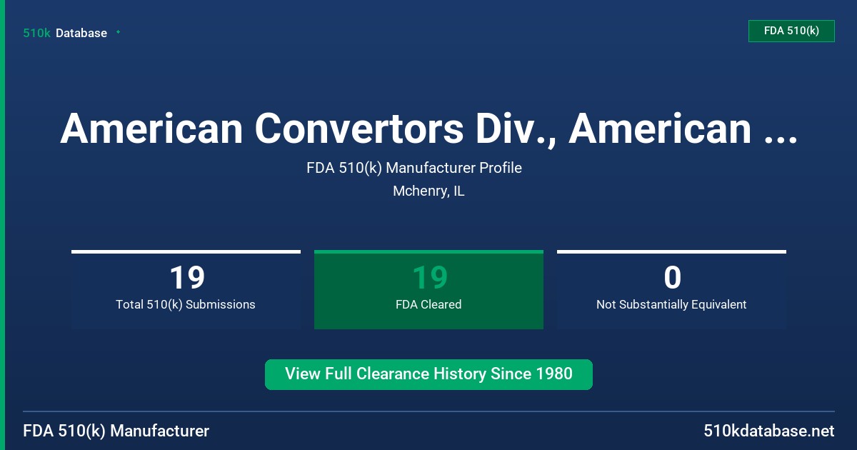 American Convertors Div., American Pharmaseal FDA 510(k) Manufacturer Profile