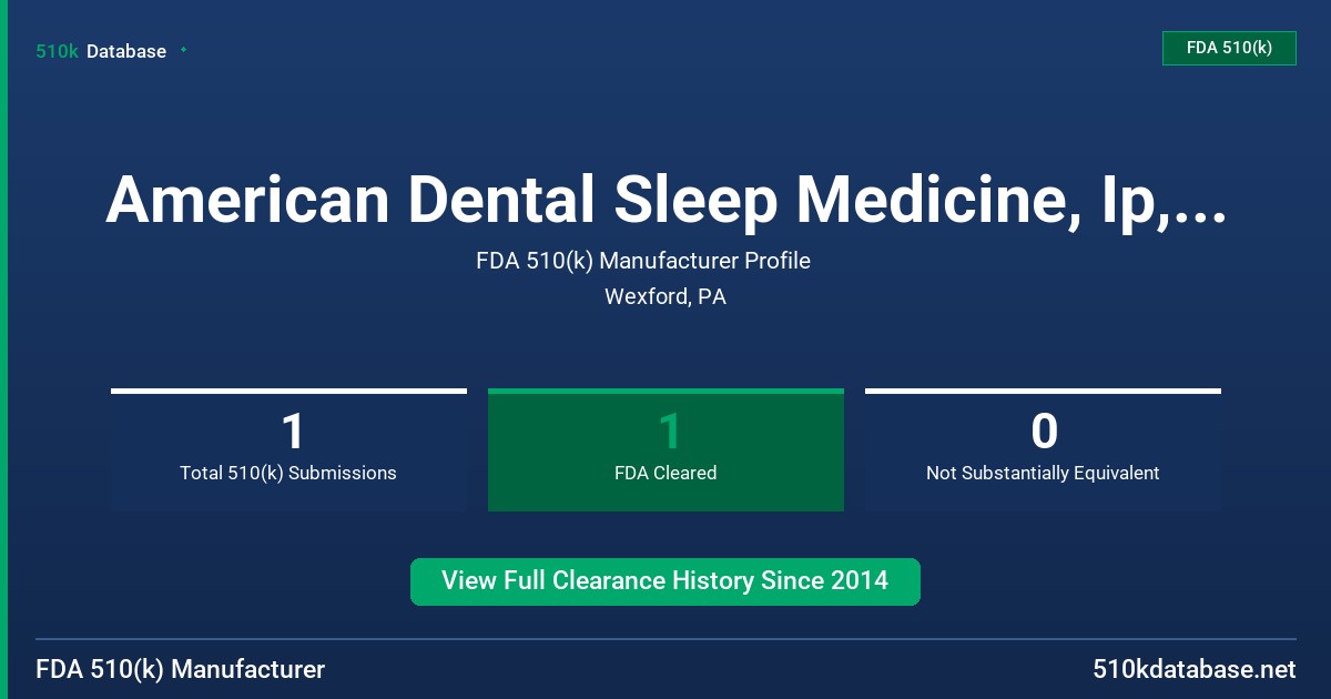 American Dental Sleep Medicine, Ip, LLC FDA 510(k) Manufacturer Profile