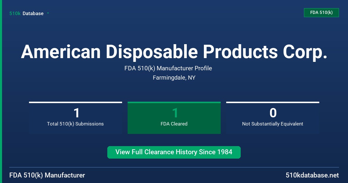 American Disposable Products Corp. FDA 510(k) Manufacturer Profile