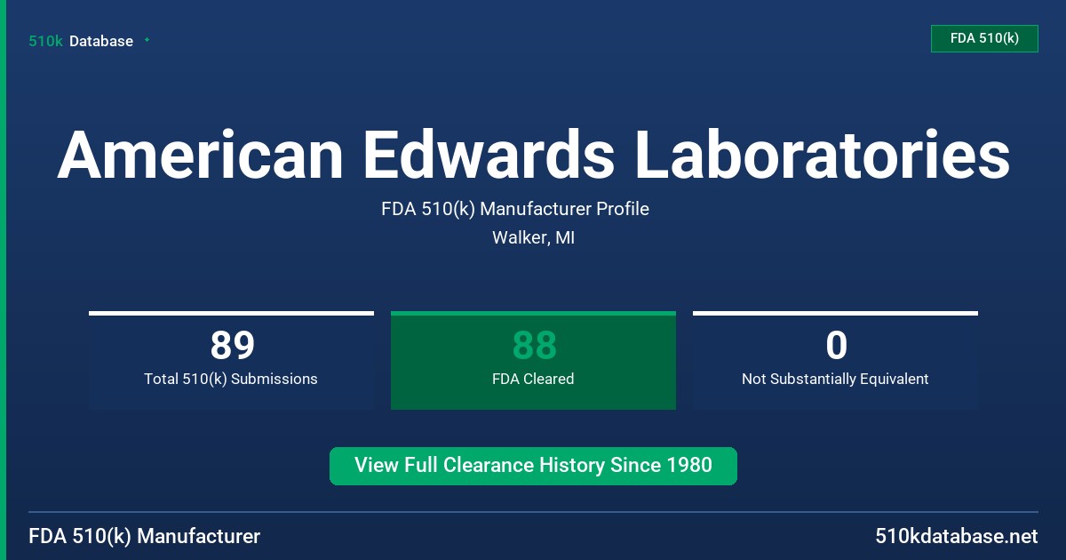 American Edwards Laboratories FDA 510(k) Manufacturer Profile