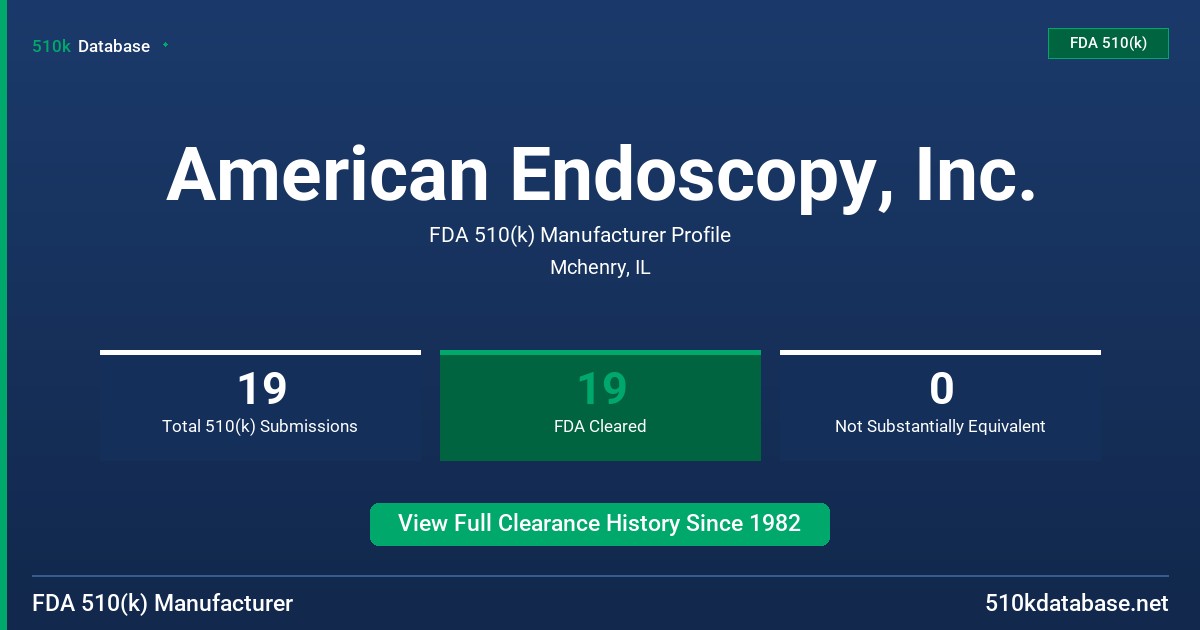American Endoscopy, Inc. FDA 510(k) Manufacturer Profile