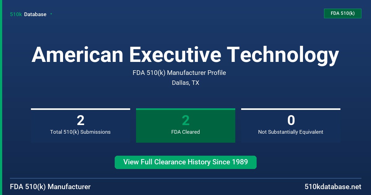 American Executive Technology FDA 510(k) Manufacturer Profile