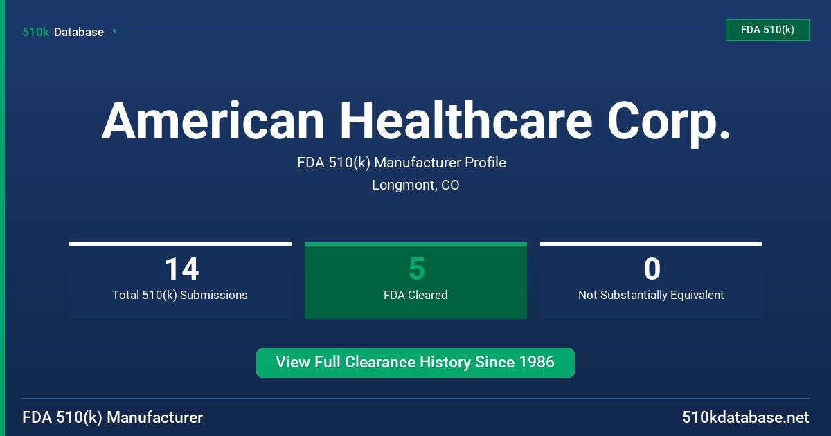 American Healthcare Corp. FDA 510(k) Manufacturer Profile