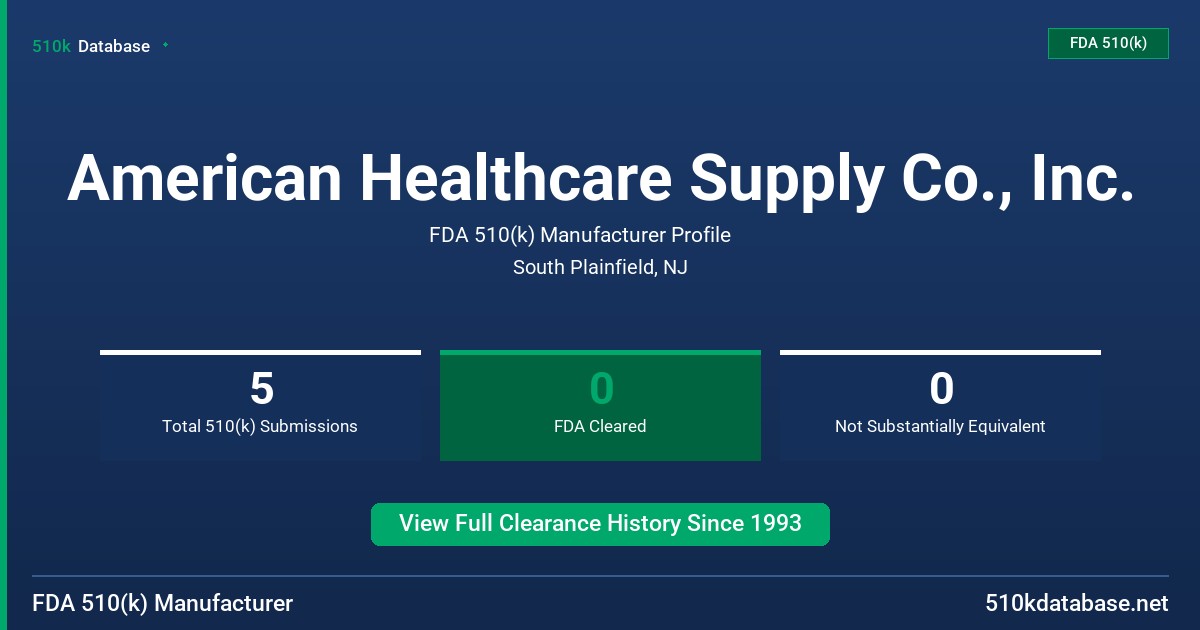 American Healthcare Supply Co., Inc. FDA 510(k) Manufacturer Profile