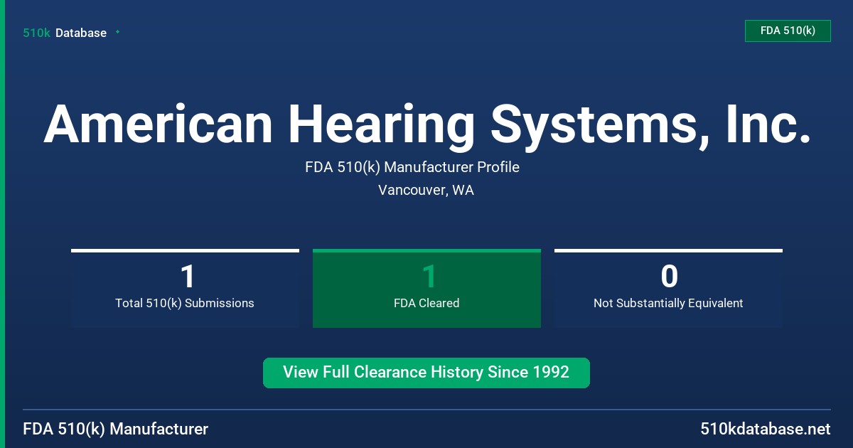 American Hearing Systems, Inc. FDA 510(k) Manufacturer Profile