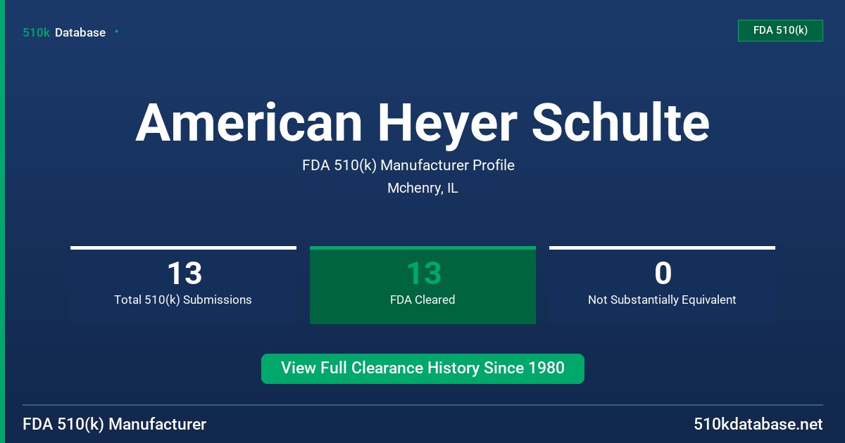 American Heyer Schulte FDA 510(k) Manufacturer Profile