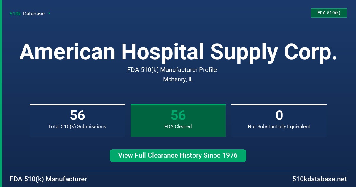American Hospital Supply Corp. FDA 510(k) Manufacturer Profile