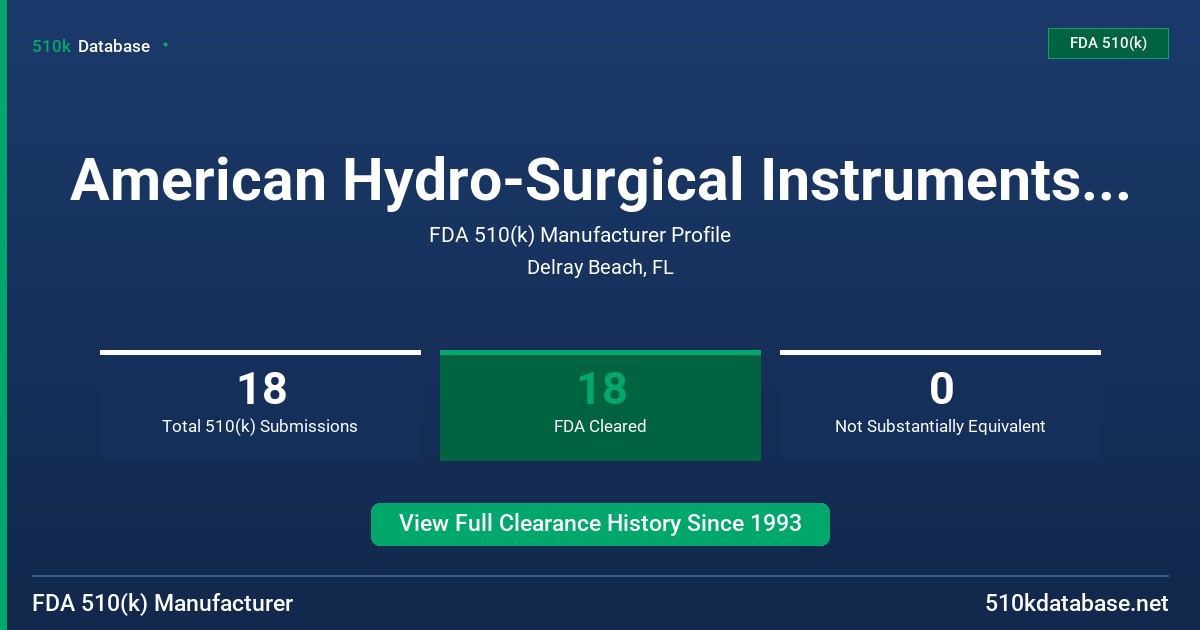 American Hydro-Surgical Instruments, Inc. FDA 510(k) Manufacturer Profile
