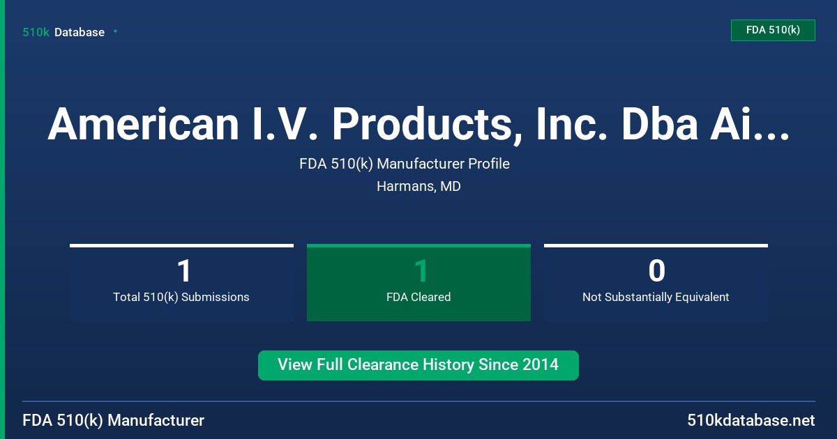 American I.V. Products, Inc. Dba Aiv, Inc. FDA 510(k) Manufacturer Profile