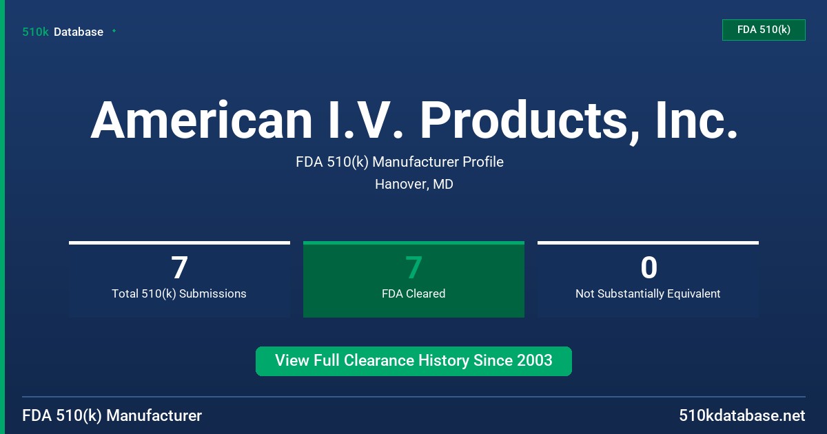 American I.V. Products, Inc. FDA 510(k) Manufacturer Profile