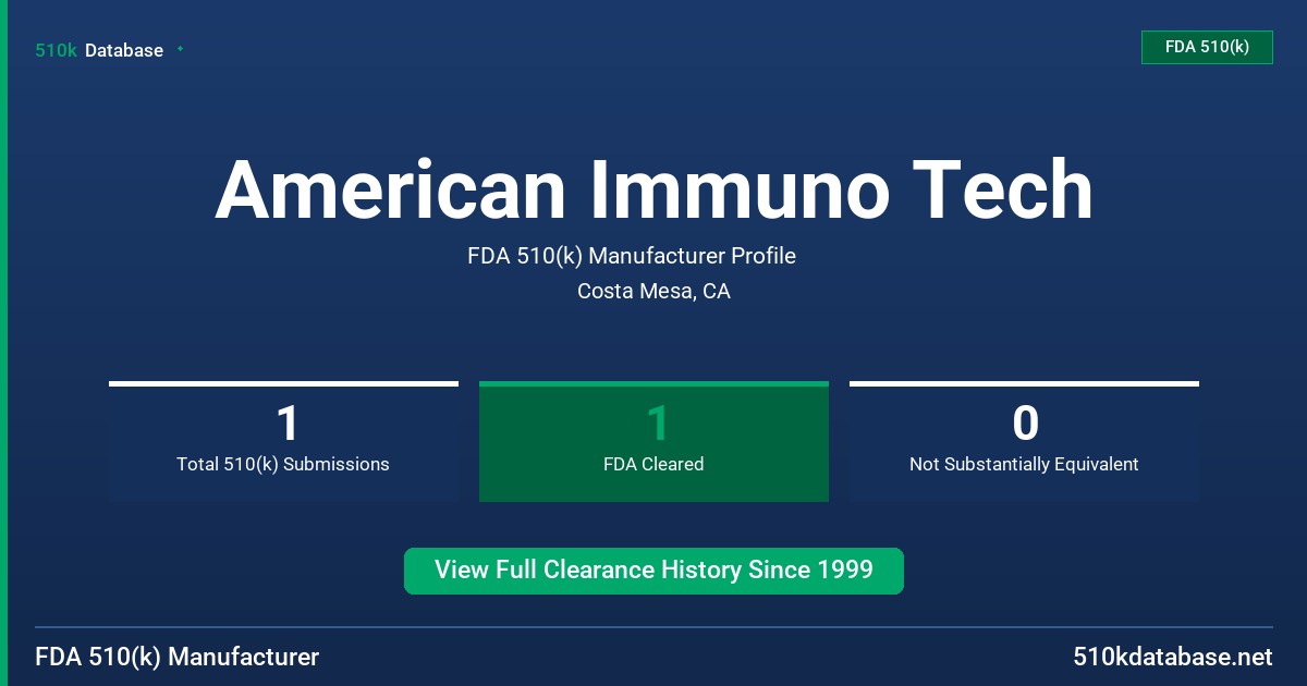 American Immuno Tech FDA 510(k) Manufacturer Profile