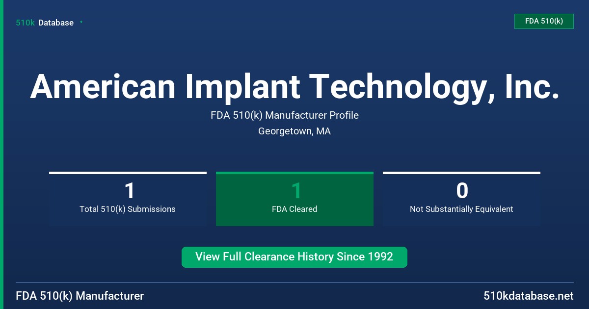 American Implant Technology, Inc. FDA 510(k) Manufacturer Profile
