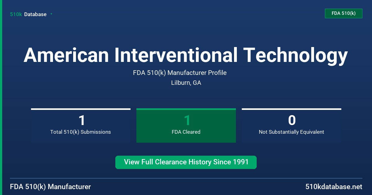 American Interventional Technology FDA 510(k) Manufacturer Profile