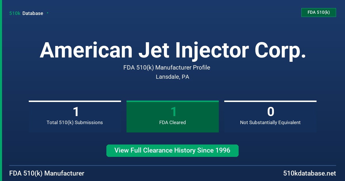 American Jet Injector Corp. FDA 510(k) Manufacturer Profile