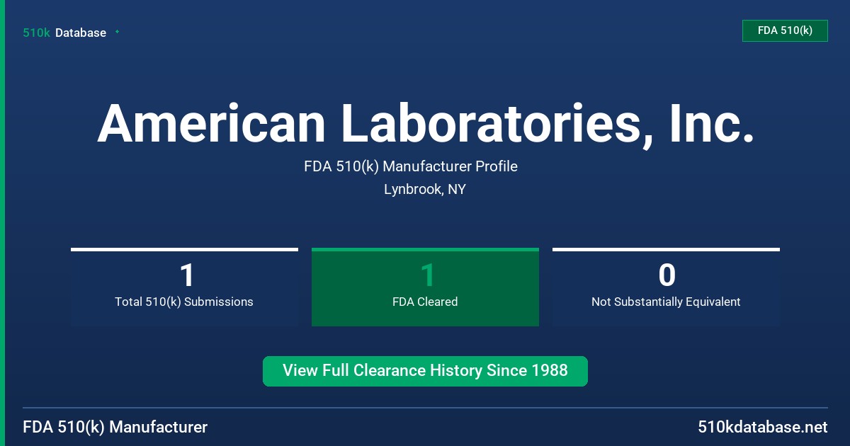 American Laboratories, Inc. FDA 510(k) Manufacturer Profile