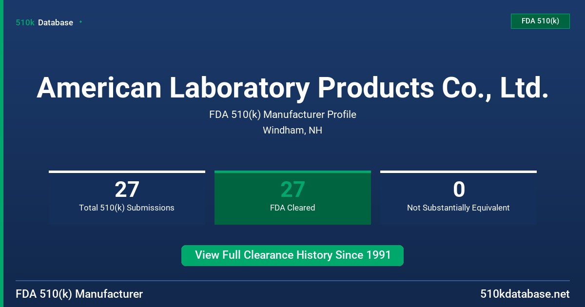 American Laboratory Products Co., Ltd. FDA 510(k) Manufacturer Profile