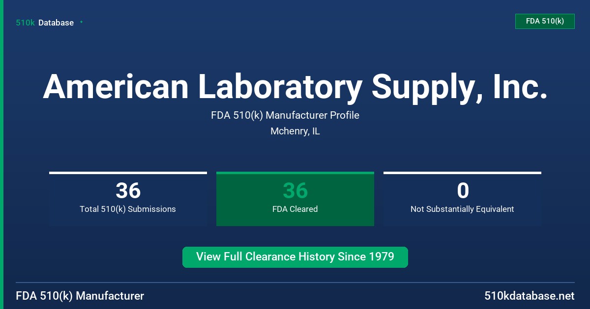 American Laboratory Supply, Inc. FDA 510(k) Manufacturer Profile