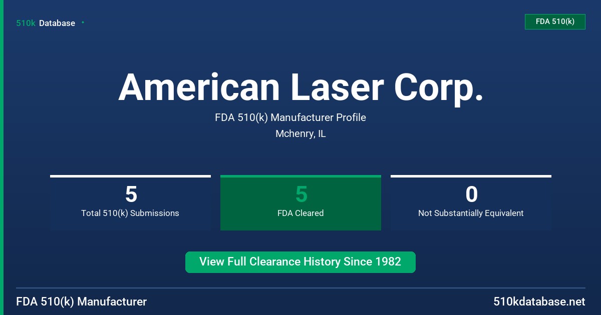 American Laser Corp. FDA 510(k) Manufacturer Profile