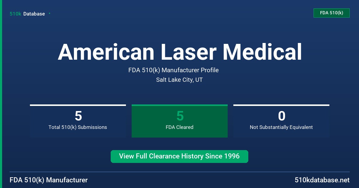 American Laser Medical FDA 510(k) Manufacturer Profile