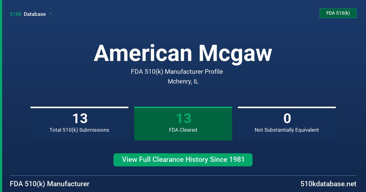 American Mcgaw FDA 510(k) Manufacturer Profile