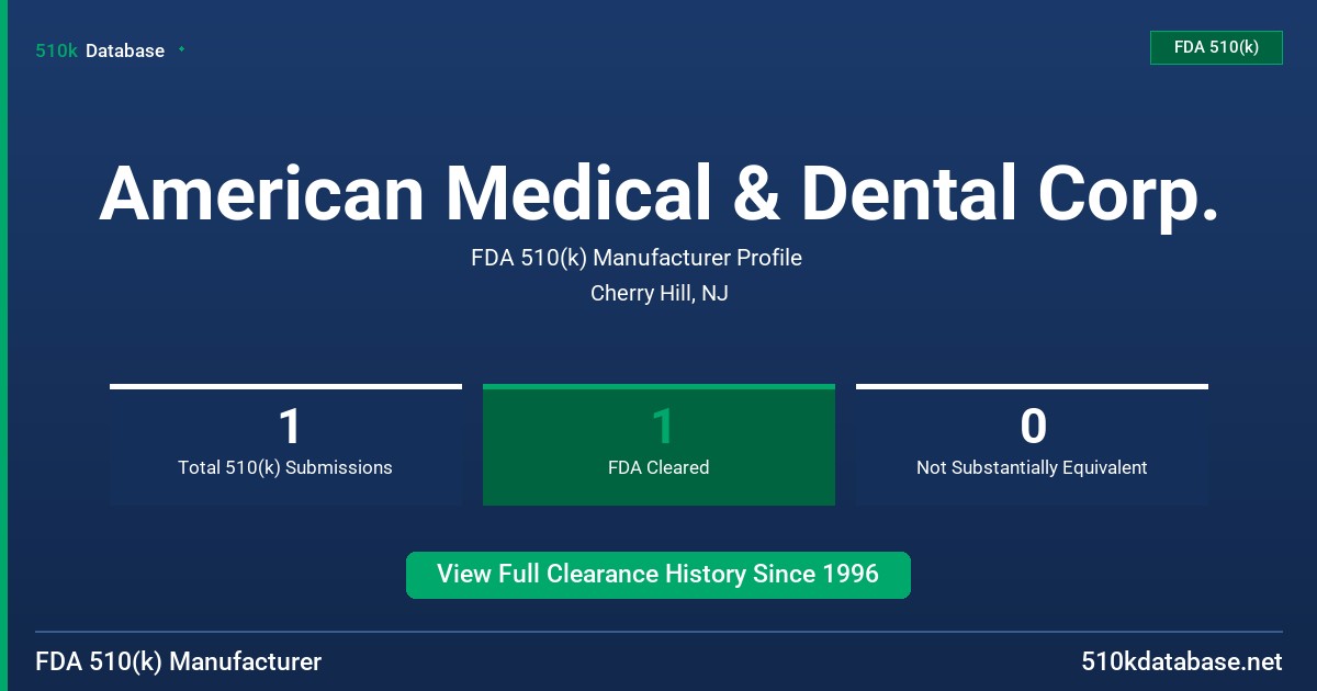 American Medical & Dental Corp. FDA 510(k) Manufacturer Profile
