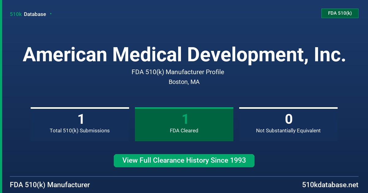 American Medical Development, Inc. FDA 510(k) Manufacturer Profile