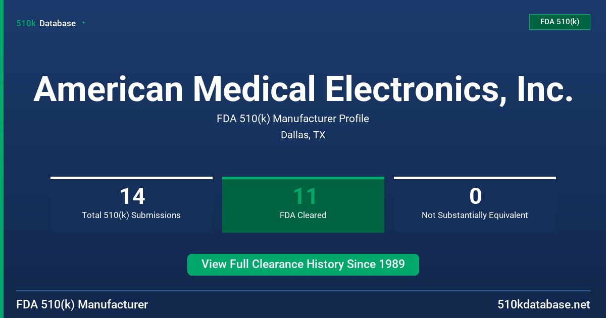 American Medical Electronics, Inc. FDA 510(k) Manufacturer Profile
